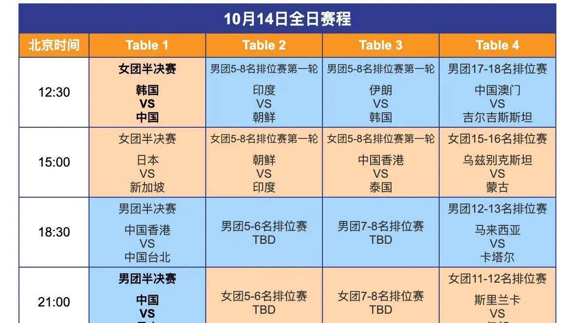 c7c7.app-关于赛程紧凑循环战开展，缺少休息带来挑战的信息